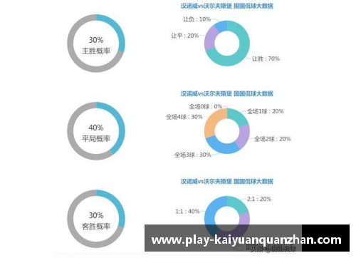 开云全站app沃尔夫斯堡逆转击败对手，积分榜上升