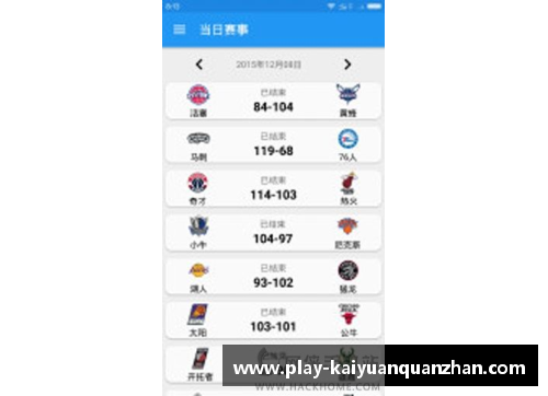 开云全站appNBA最新得分榜排名及球员统计数据分析与比较